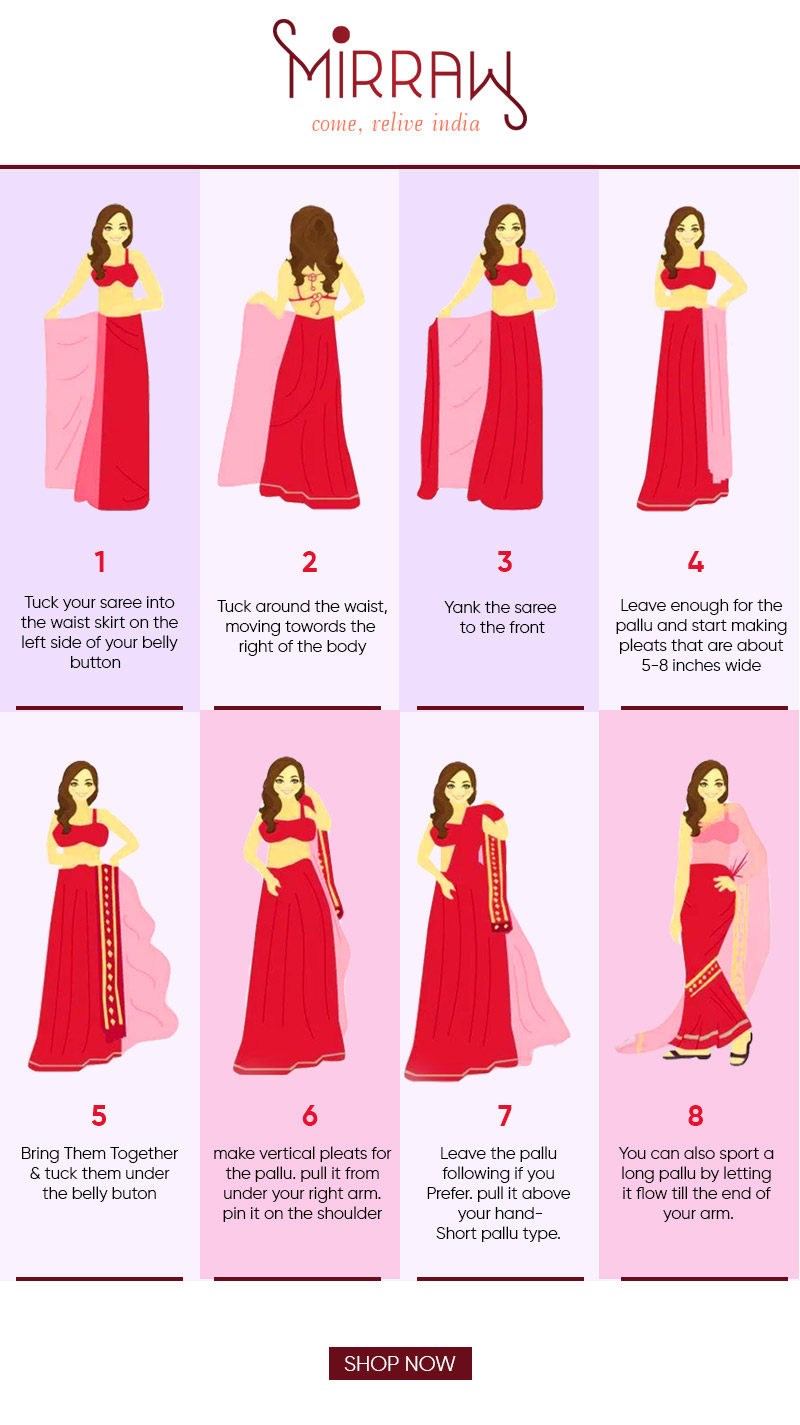 Saree draping 2025 step by step